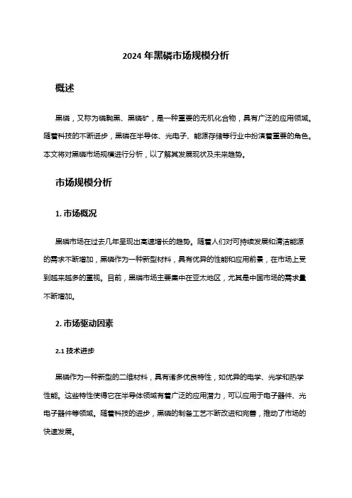 2024年黑磷市场规模分析