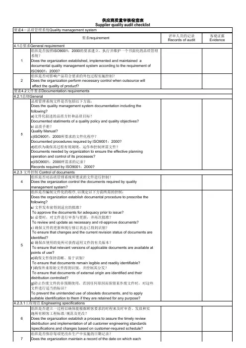 供应商质量审核检查表