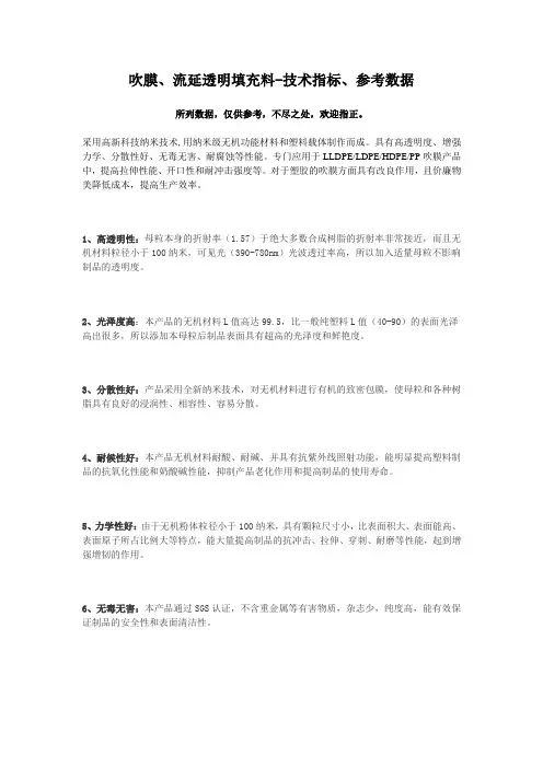 纳米级吹膜透明填充料-技术指标、参考数据