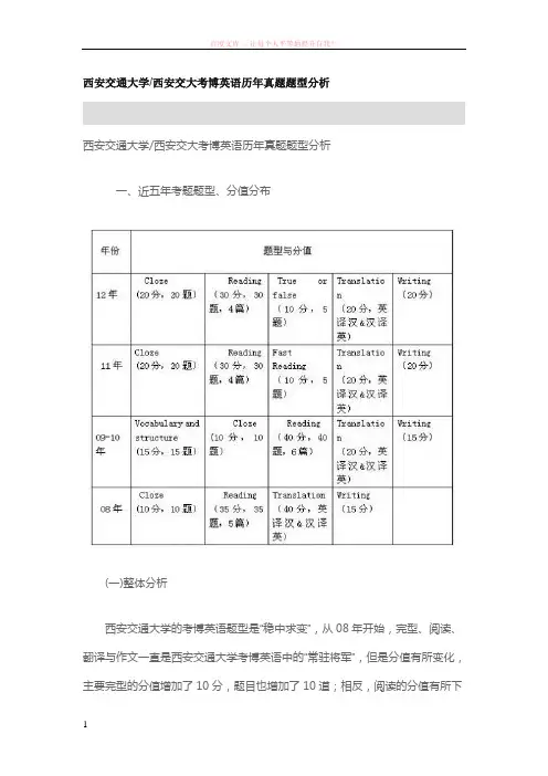 西安交通大学西安交大考博英语历年真题题型分析