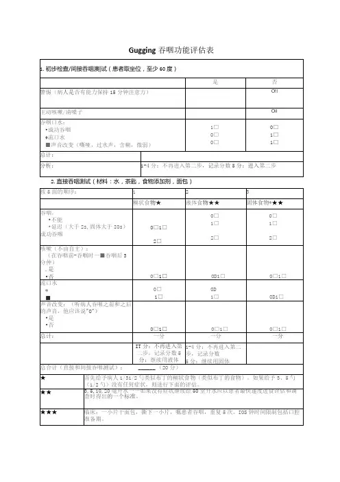 Gugging吞咽功能评估表