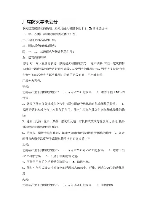 厂房防火等级划分39936---精品管理资料