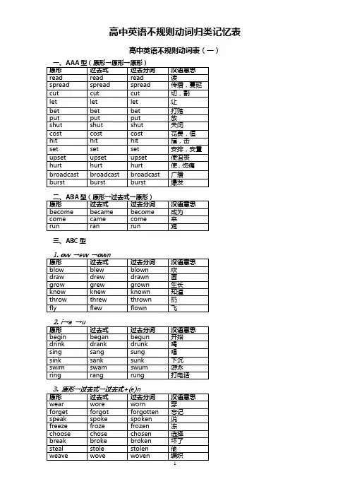 高中的(最全)动词 过去式、过去分词不规则变化分类记忆 (自己的总结)