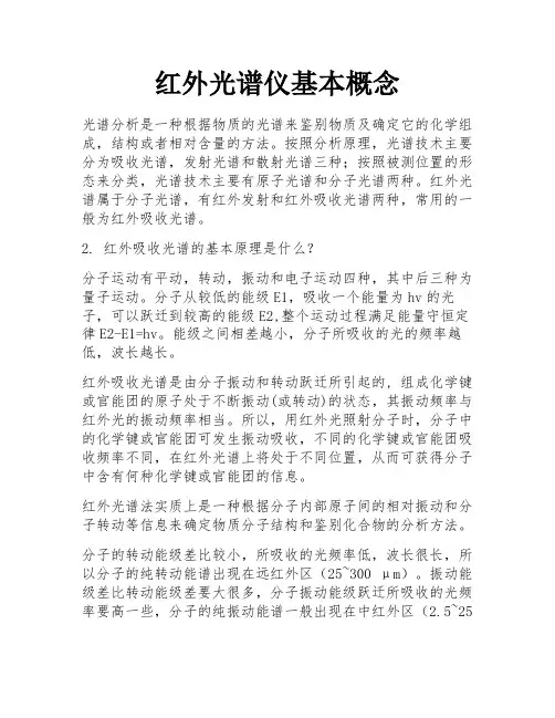 红外光谱仪基本概念