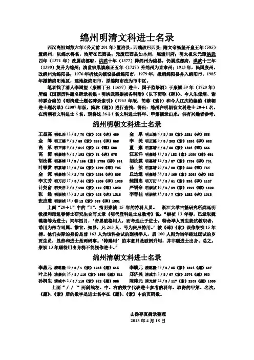 绵州明清文科进士名录