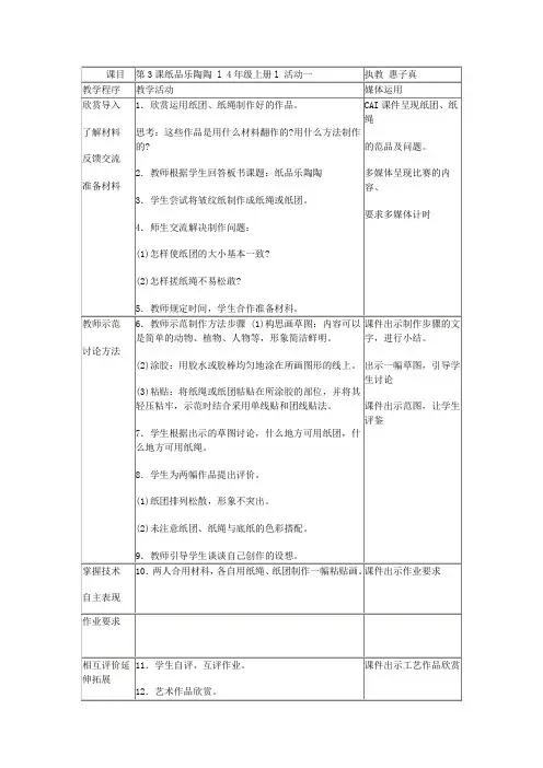 纸乐淘淘