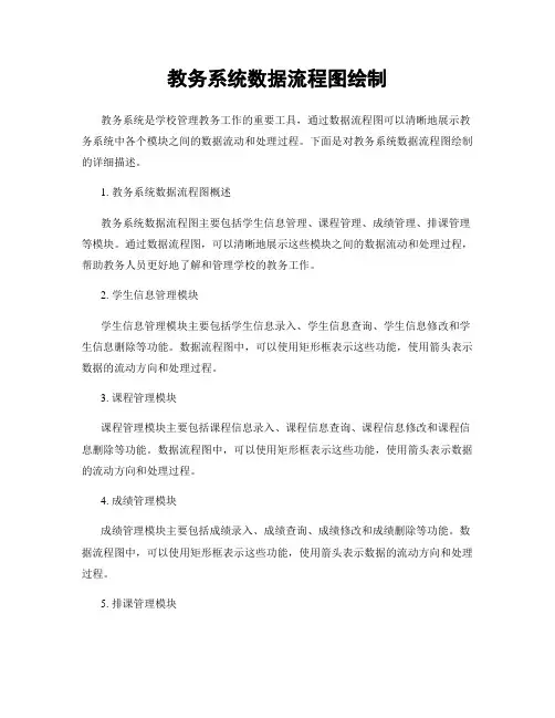 教务系统数据流程图绘制