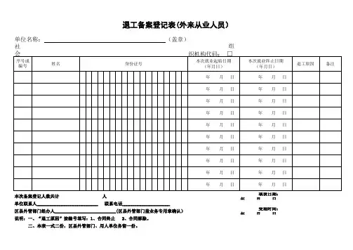 退工备案登记表(外来从业人员)