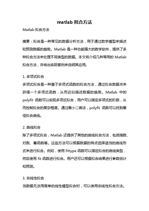matlab拟合方法