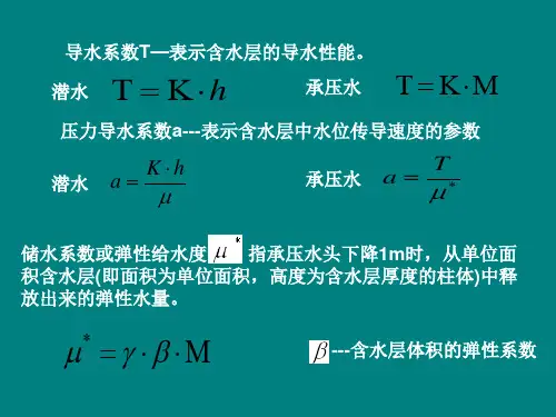 10第六章第三节地下水向完整井的非稳定流运动