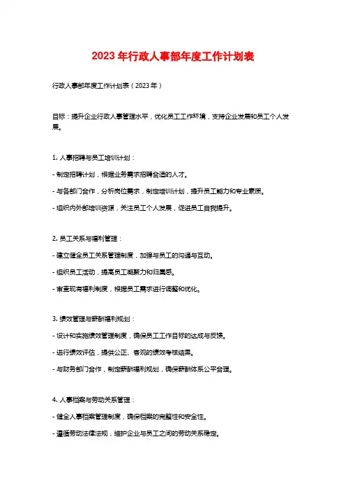 2023年行政人事部年度工作计划表