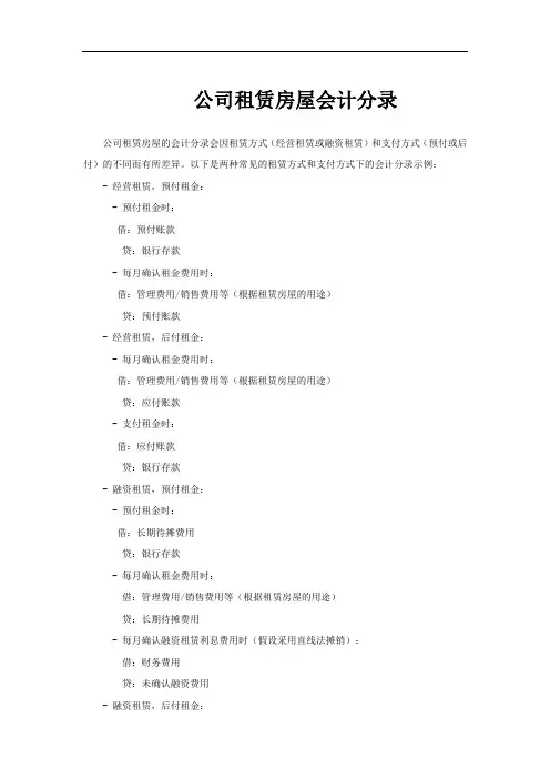 公司租赁房屋会计分录