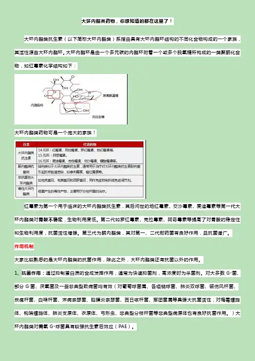 大环内酯类药物,你想知道的都在这里了