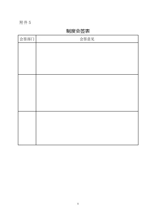 基层单位党建工作(经营管理部-制度会签表-制度宣贯细则)