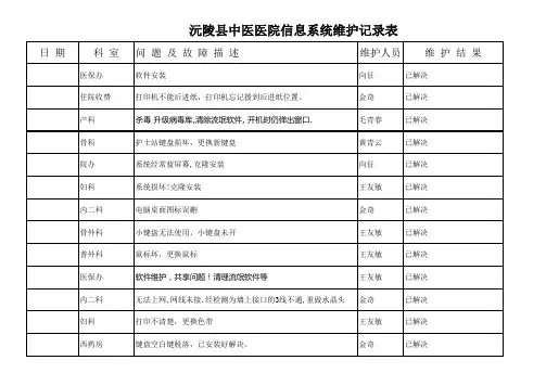信息系统维护记录--