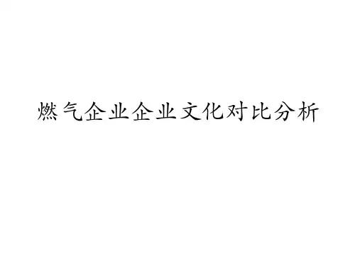 燃气企业企业文化分析