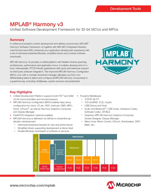 MPLAB Harmony v3 软件开发框架说明书
