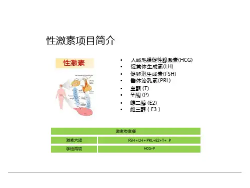 性激素的的临床应用