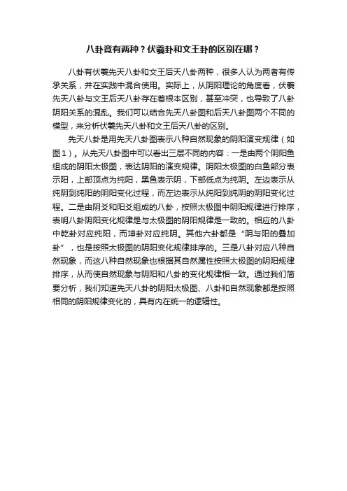 八卦竟有两种？伏羲卦和文王卦的区别在哪？