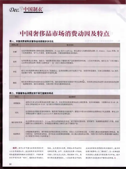 中国奢侈品市场消费动因及特点