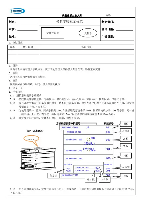 模具字唛标示规范