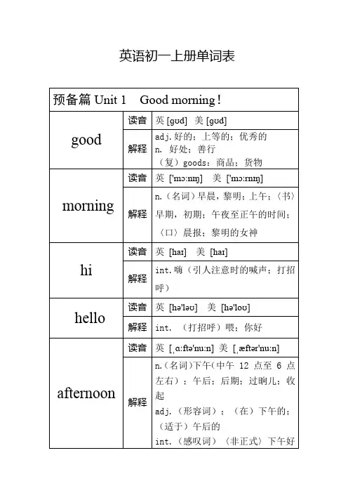 英语初一上册单词表