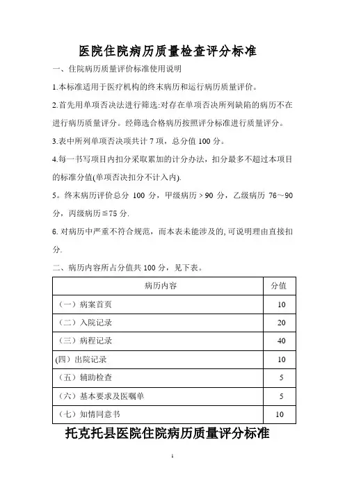 医院住院病历质量检查评分标准