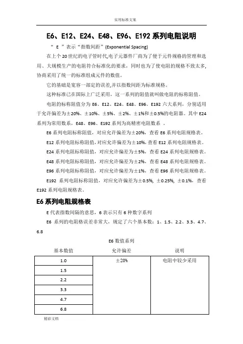 E6、E12、E24、E48、E96、E192系列电阻说明书书