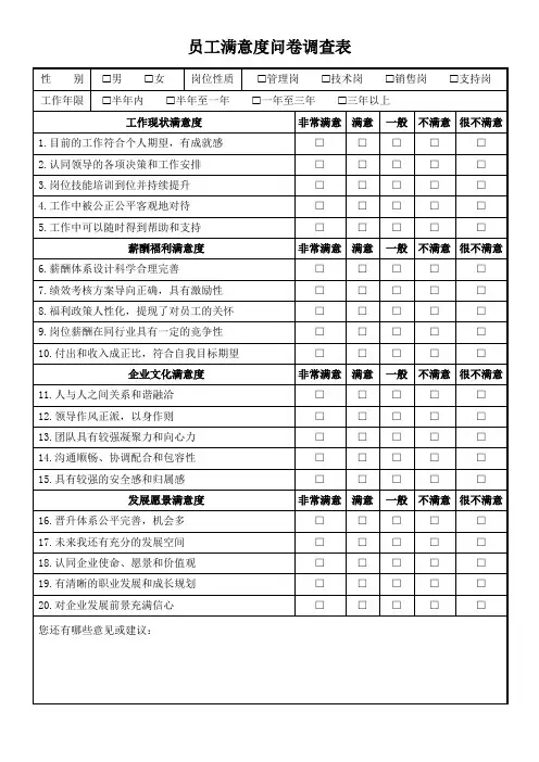 员工满意度问卷调查表