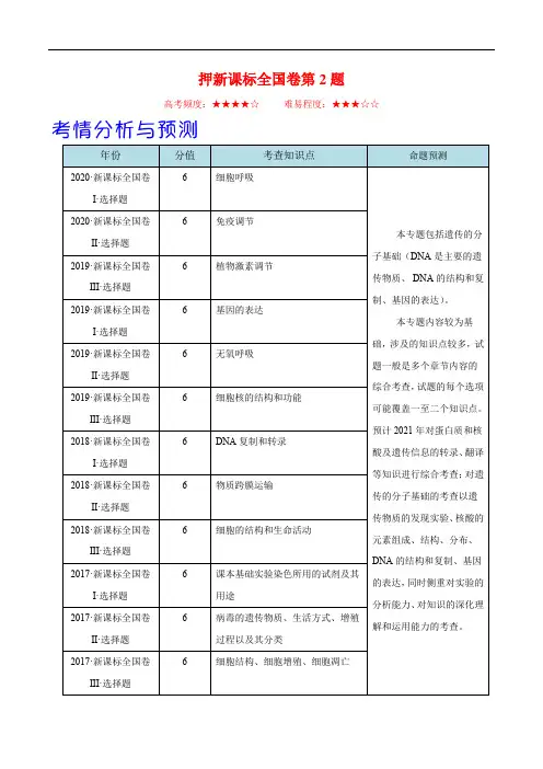 高中生物高考押新课标全国卷第2题-备战2021年高考生物临考题号押题(新课标卷)(原卷版)