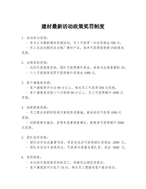 建材最新活动政策奖罚制度