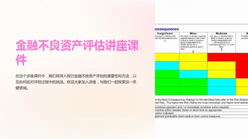 金融不良资产评估讲座课件