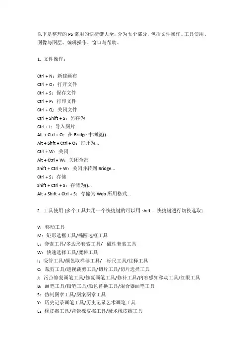 PS快捷键大全(常用)