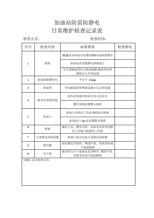 加油站日常维护检查记录表