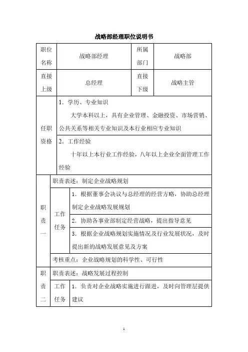 战略部经理职位说明书