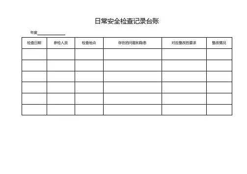 日常安全检查记录台账