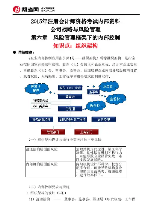 第六章 风险管理框架下的内部控制-组织架构
