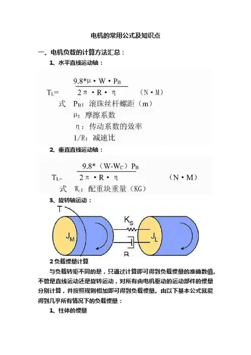 电机的常用公式及知识点