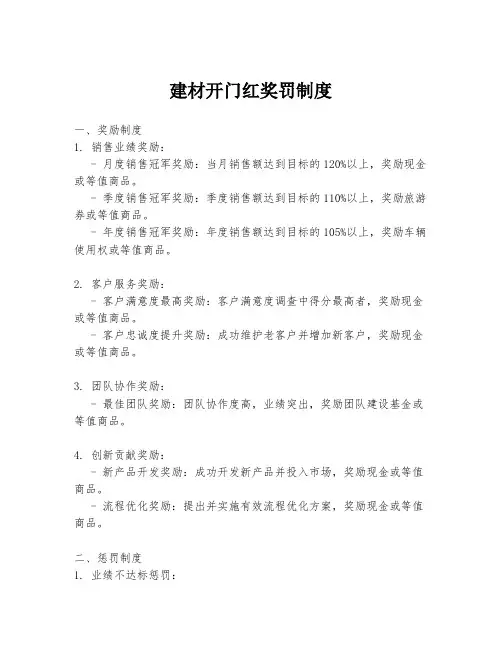 建材开门红奖罚制度
