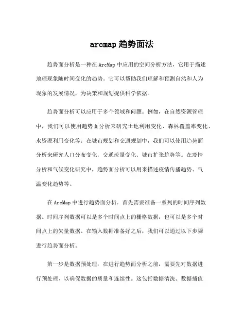 arcmap趋势面法