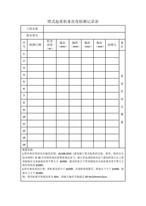 塔吊垂直度测量记录表