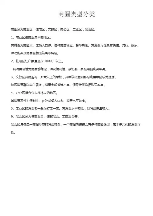 商圈类型分类