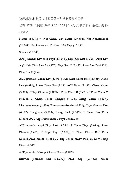 SCI期刊影响因子