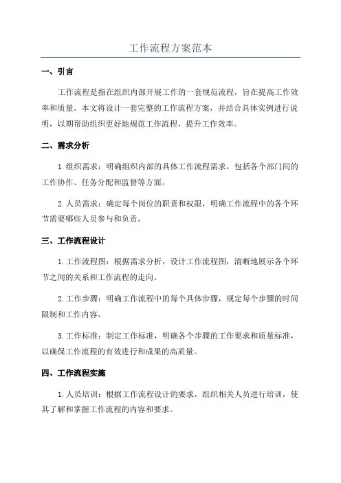 工作流程方案范本
