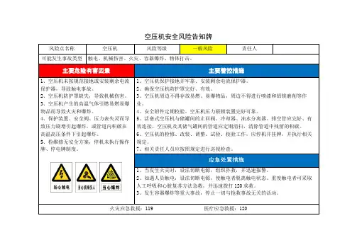 空压机安全风险告知卡