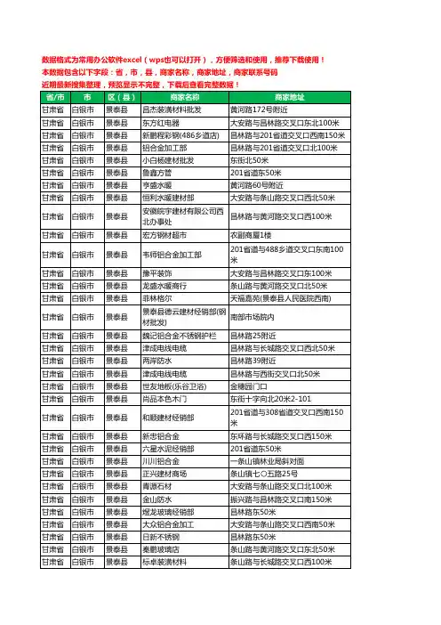 2020新版甘肃省白银市景泰县建材工商企业公司商家名录名单联系电话号码地址大全194家