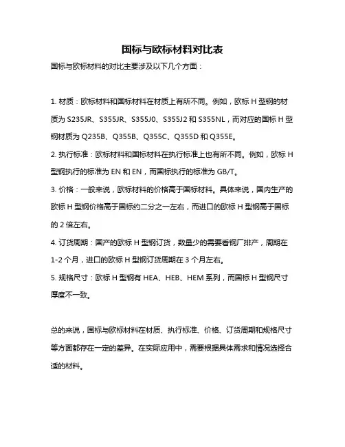 国标与欧标材料对比表