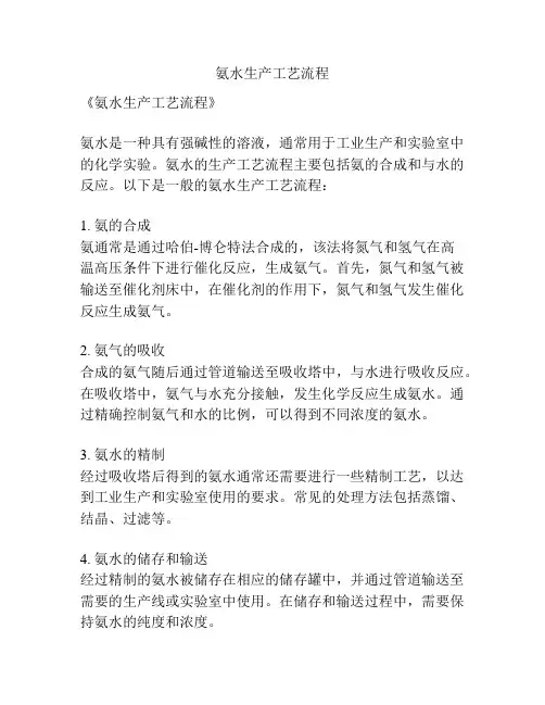 氨水生产工艺流程