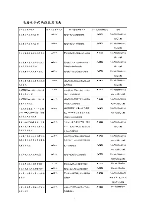 原废弃物代码修正对照表(精)