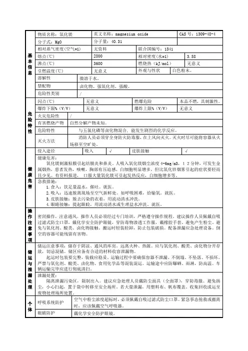 氧化镁安全技术说明书SDS